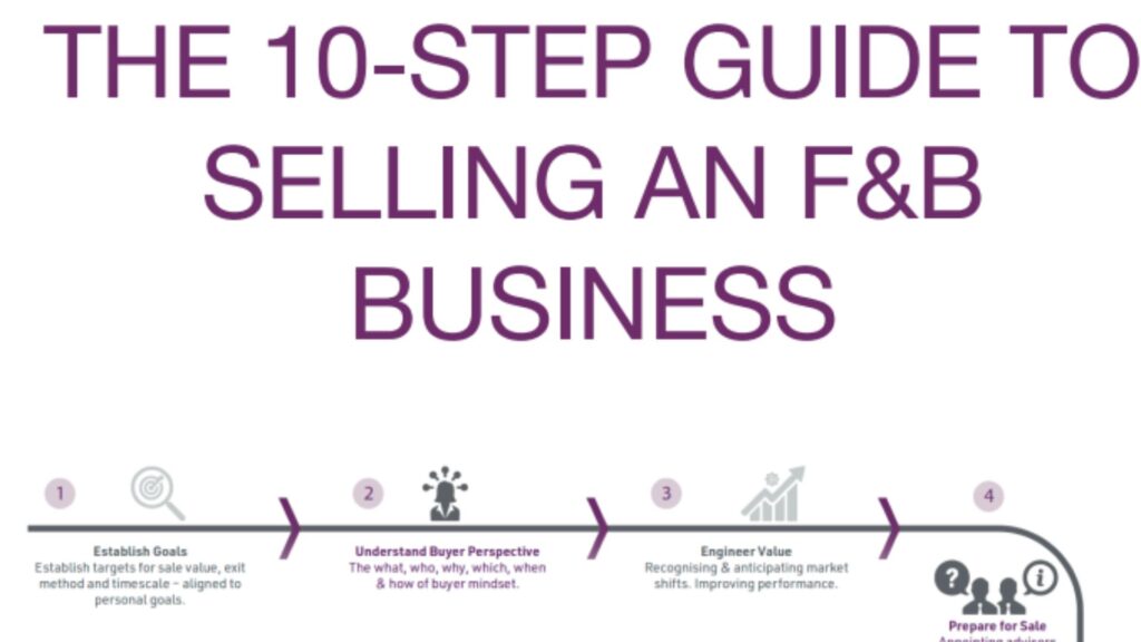 10-Step Guide to Selling an F&B Business