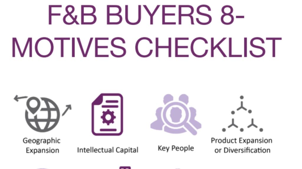 F&B Buyers 8-Motives Checklist